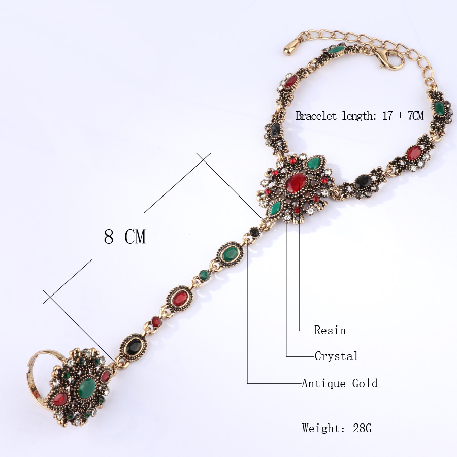 Kinelที่ไม่ซ้ำกันสร้อยข้อมือแห - Resin Art Ring บทวิจารณ์และราคา