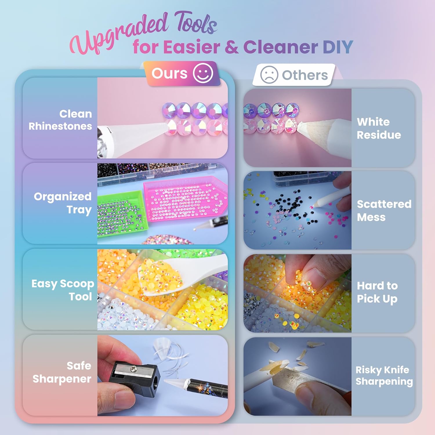 ชุดเรซิ่นเจลลี่ไรน์สโตน 30 สี  - Resin Art All บทวิจารณ์และราคา