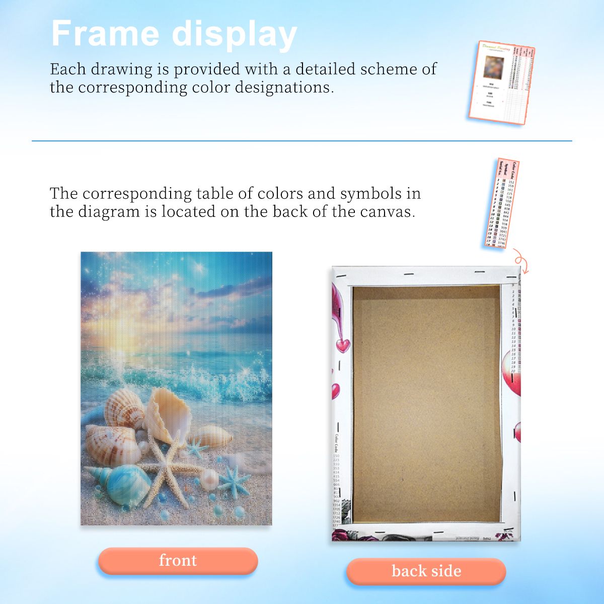 ชุดอุปกรณ์วาดภาพเพชรแบบไร้กรอบ - Resin Art For Beginner บทวิจารณ์และราคา