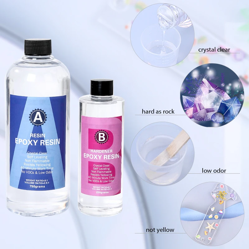 อีพ็อกซี่เรซิ่นชุดคริสตัลใสผสม - Resin Mixing Cup บทวิจารณ์และราคา