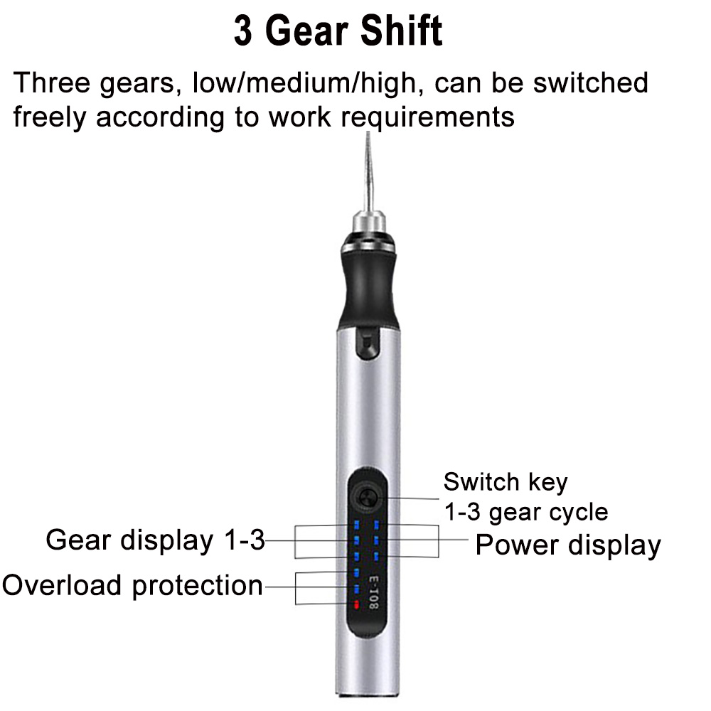 4.2V 5000-10000-18000r ไฟฟ้ามิ - Resin Art Drill Machine บทวิจารณ์และราคา